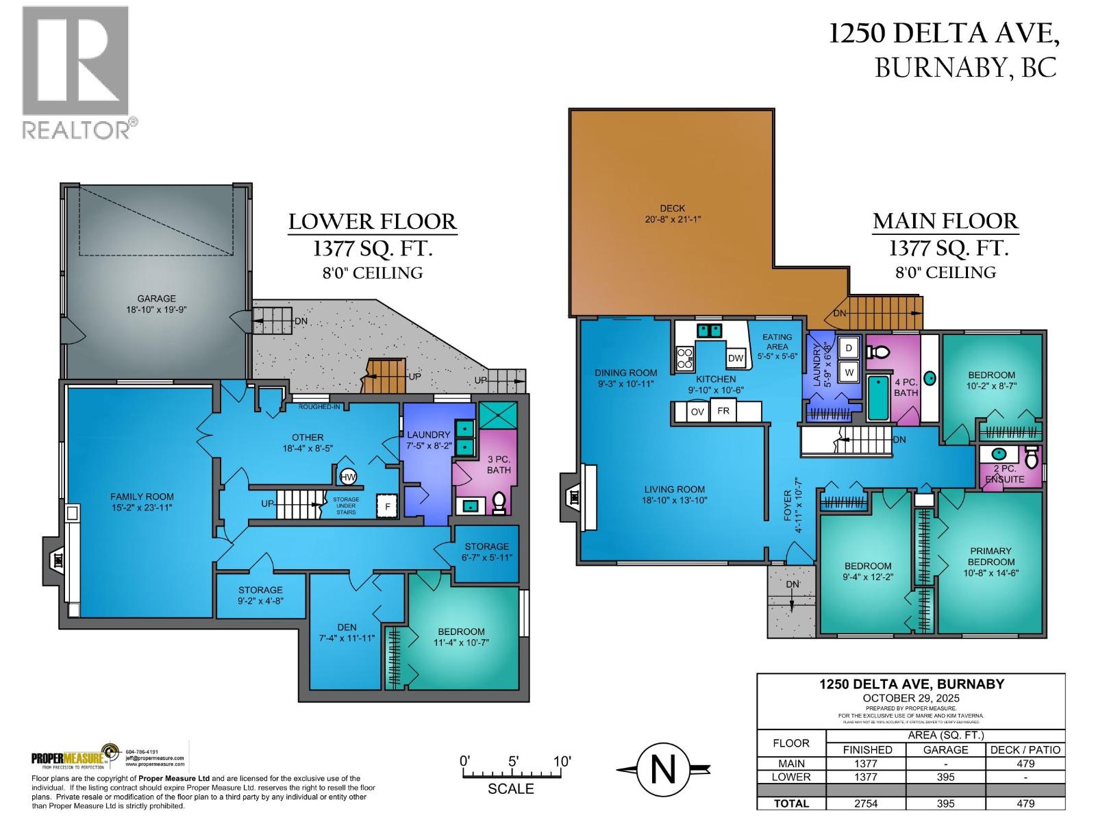 1250 DELTA Avenue - photo 2