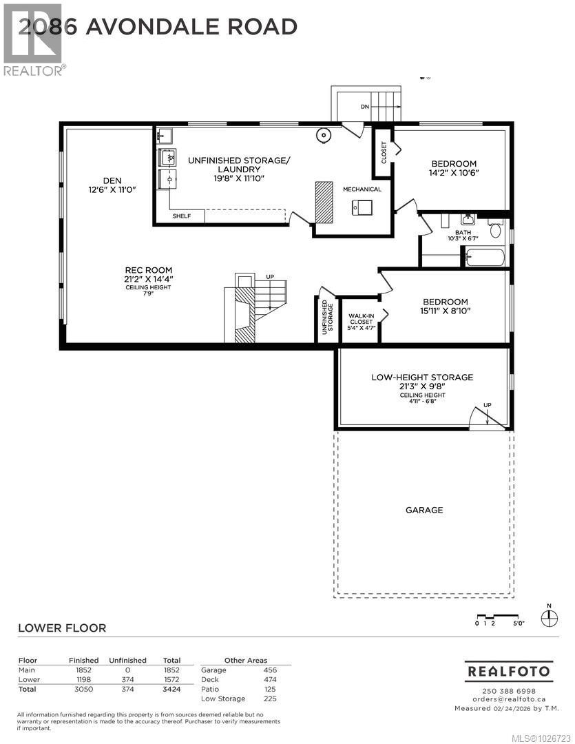 2086 Avondale Rd, Oak Bay