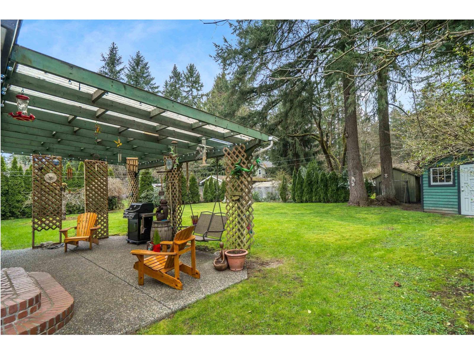 3682 207B STREET, Langley