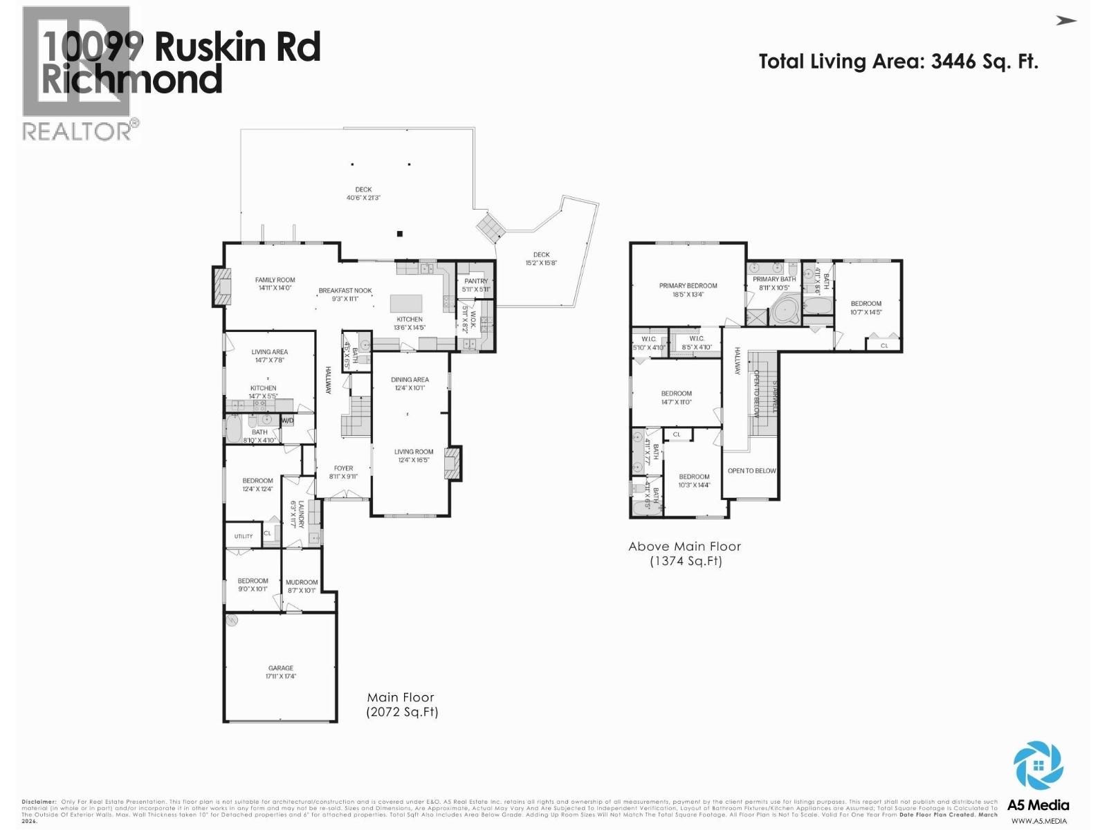 10099 RUSKIN Road, Richmond