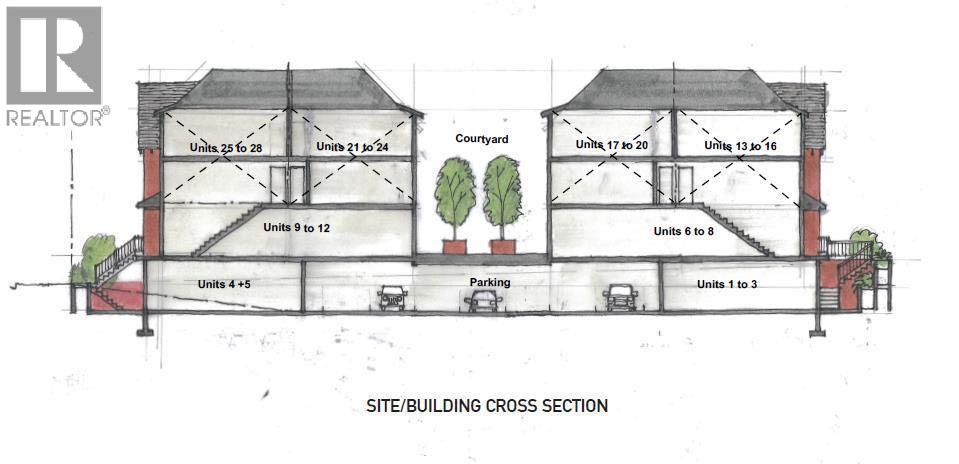 Single Family House Bungalow for Sale in   Street SE Ramsay Calgary 
