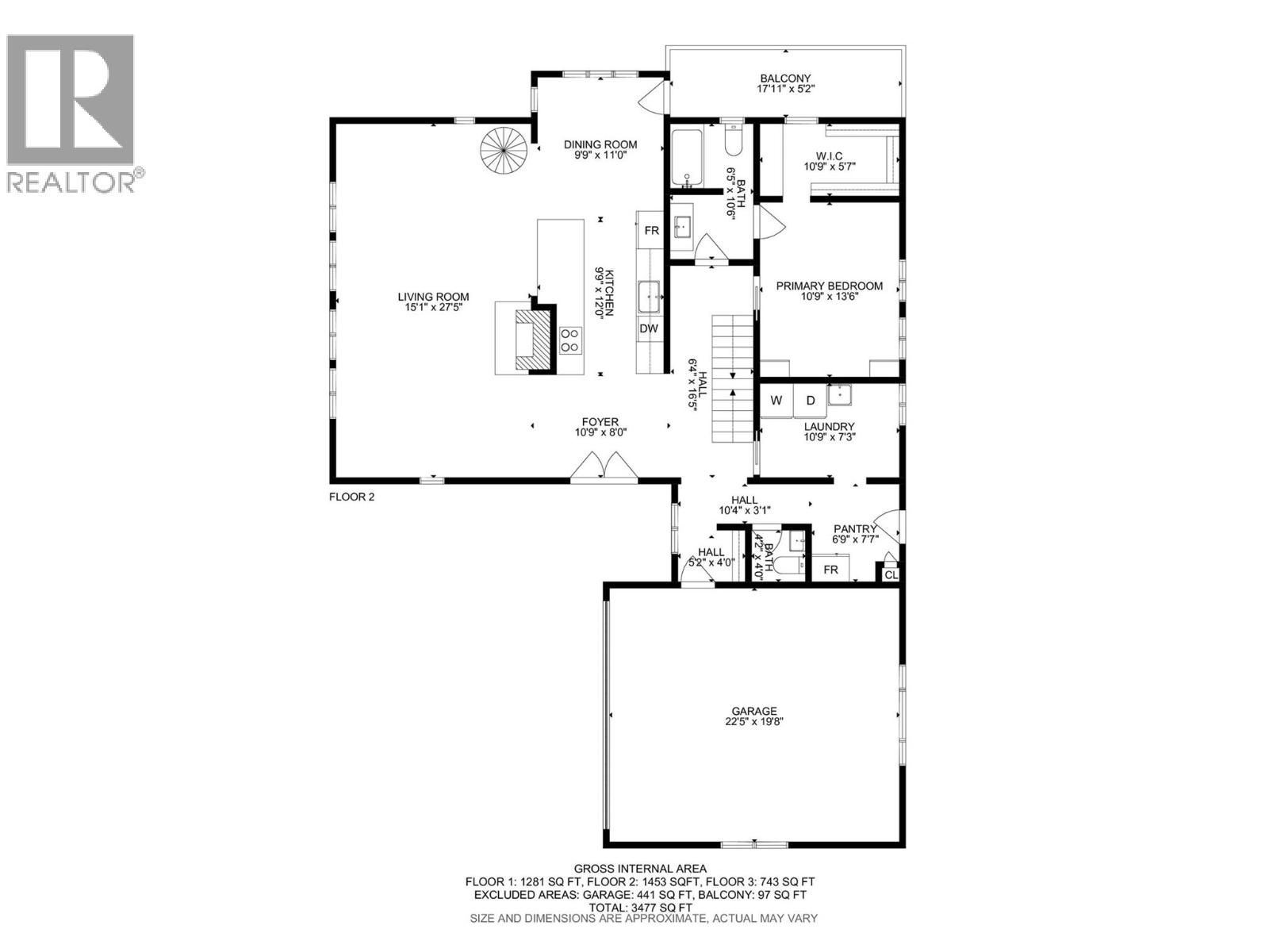 3025 Camozzi Road, Revelstoke