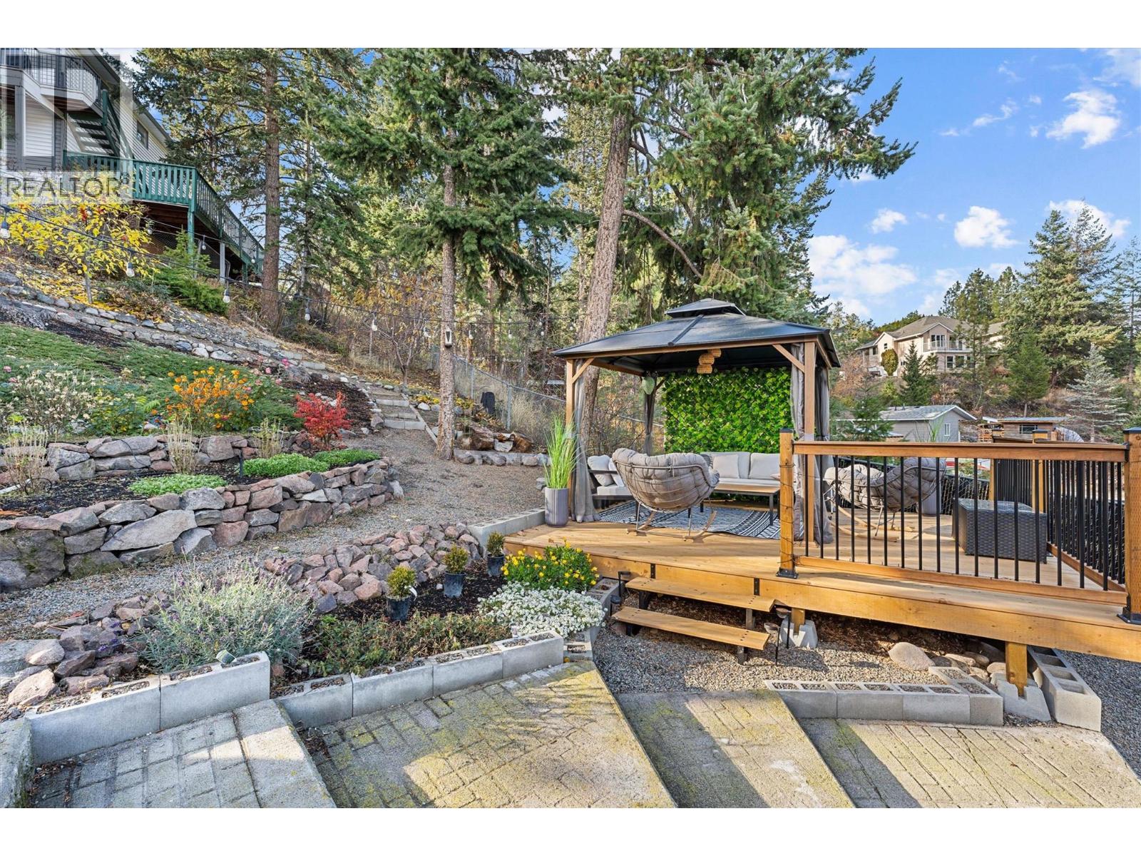 3380 McIver Road, West Kelowna