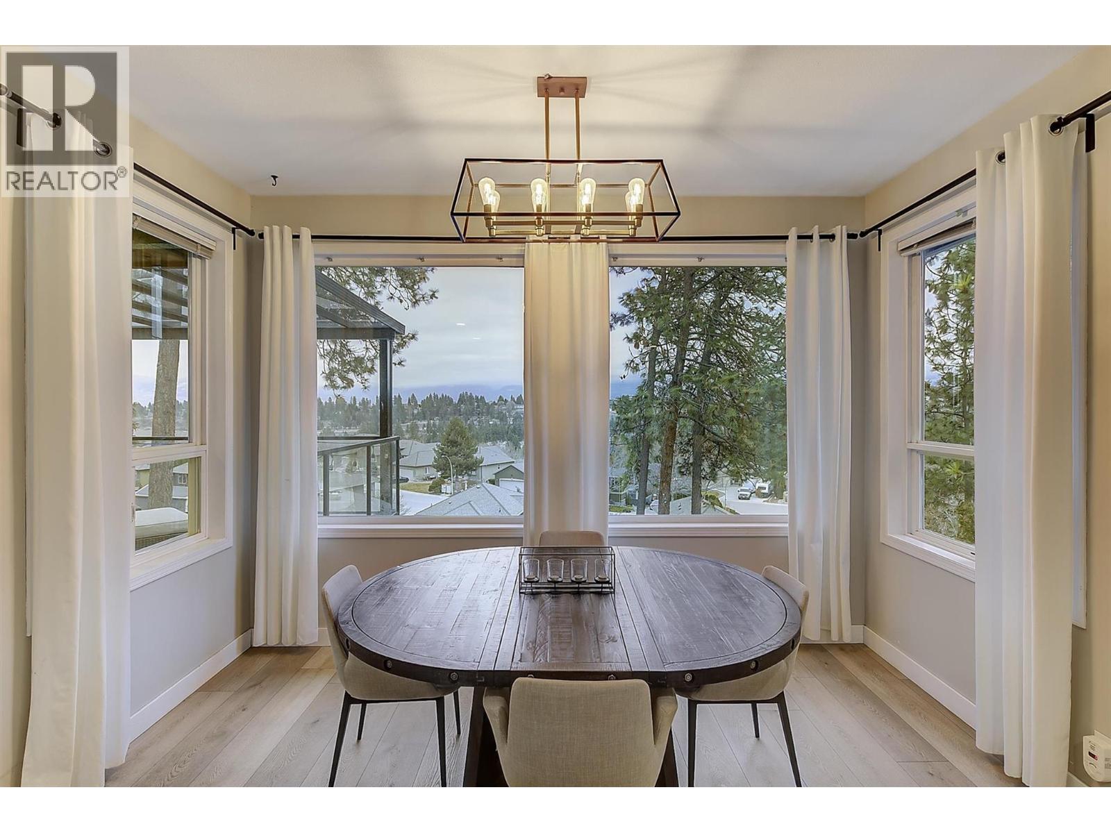  2063 Horizon Drive, West Kelowna