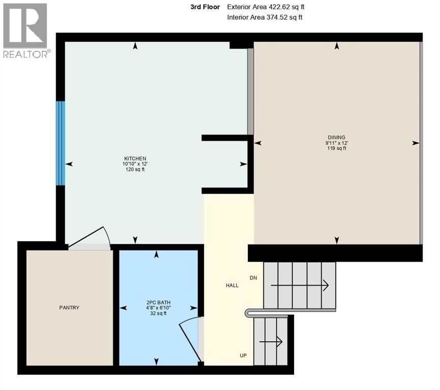 400 Silin Forest Road, Fort McMurray