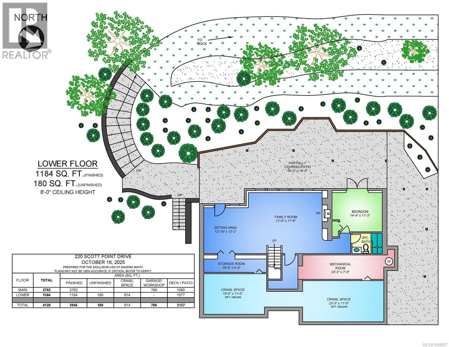  220 Scott Point Drive, Salt Spring