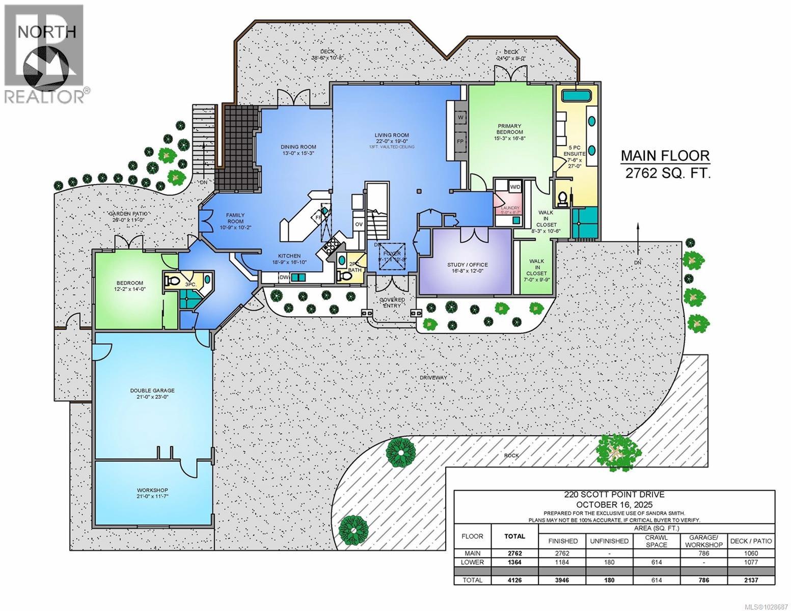  220 Scott Point Drive, Salt Spring