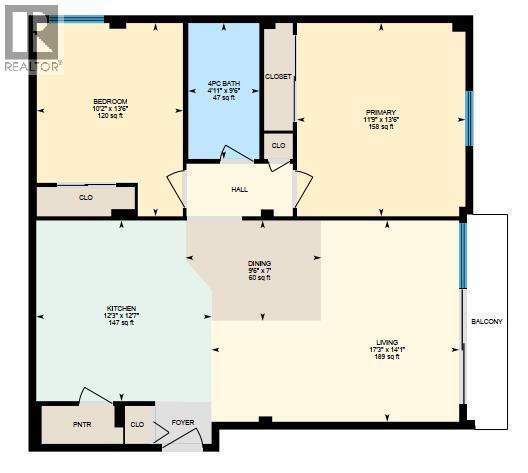 Single Family House for Sale in    Avenue SW Mission Calgary 