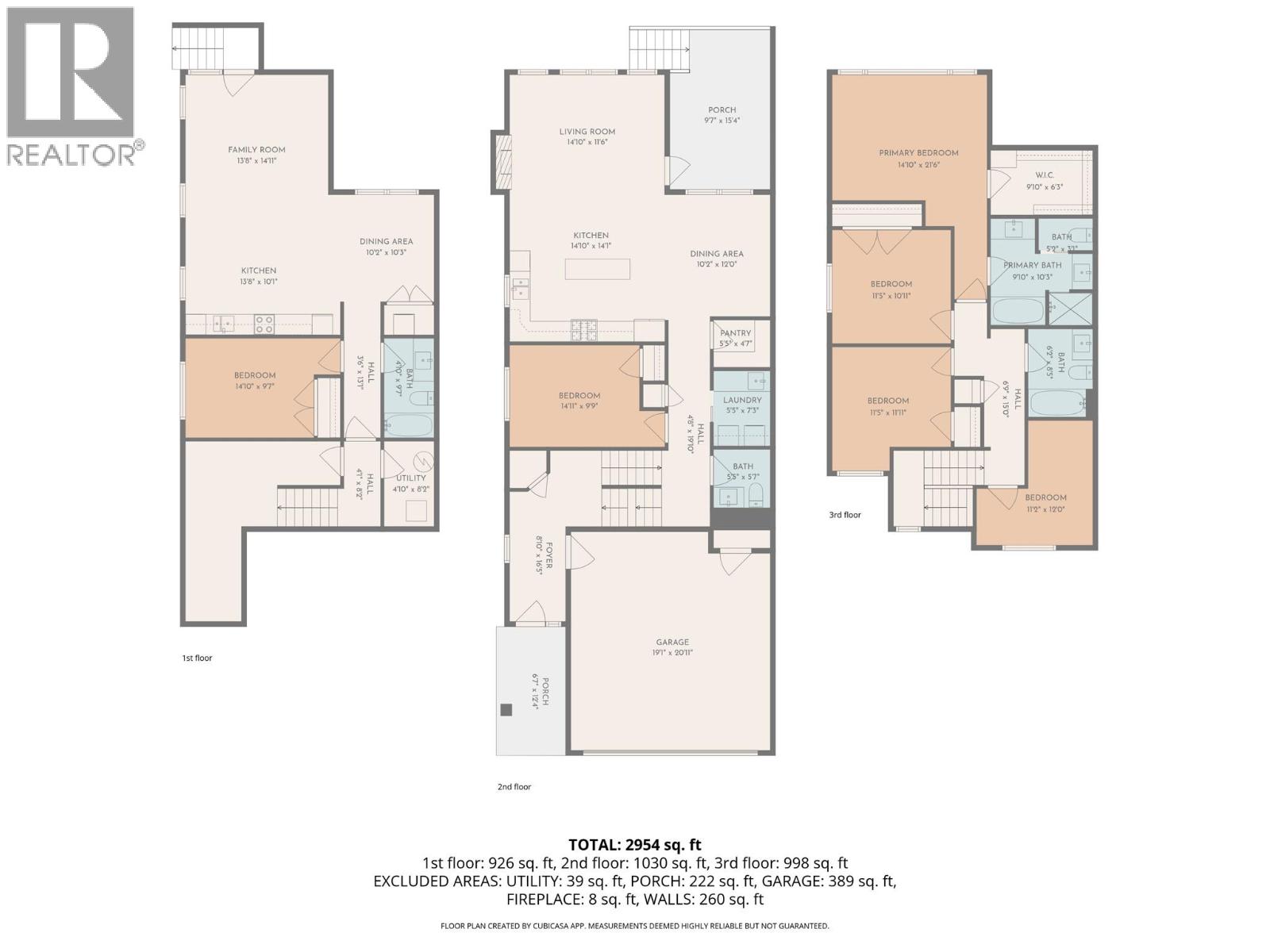  1753 KLO Road, Kelowna