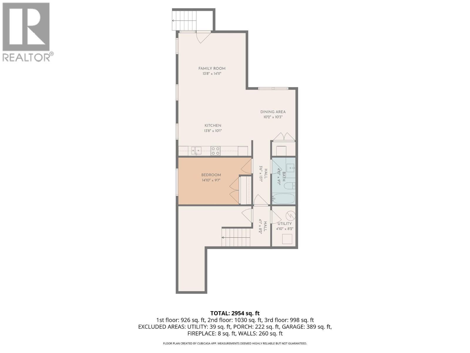  1753 KLO Road, Kelowna