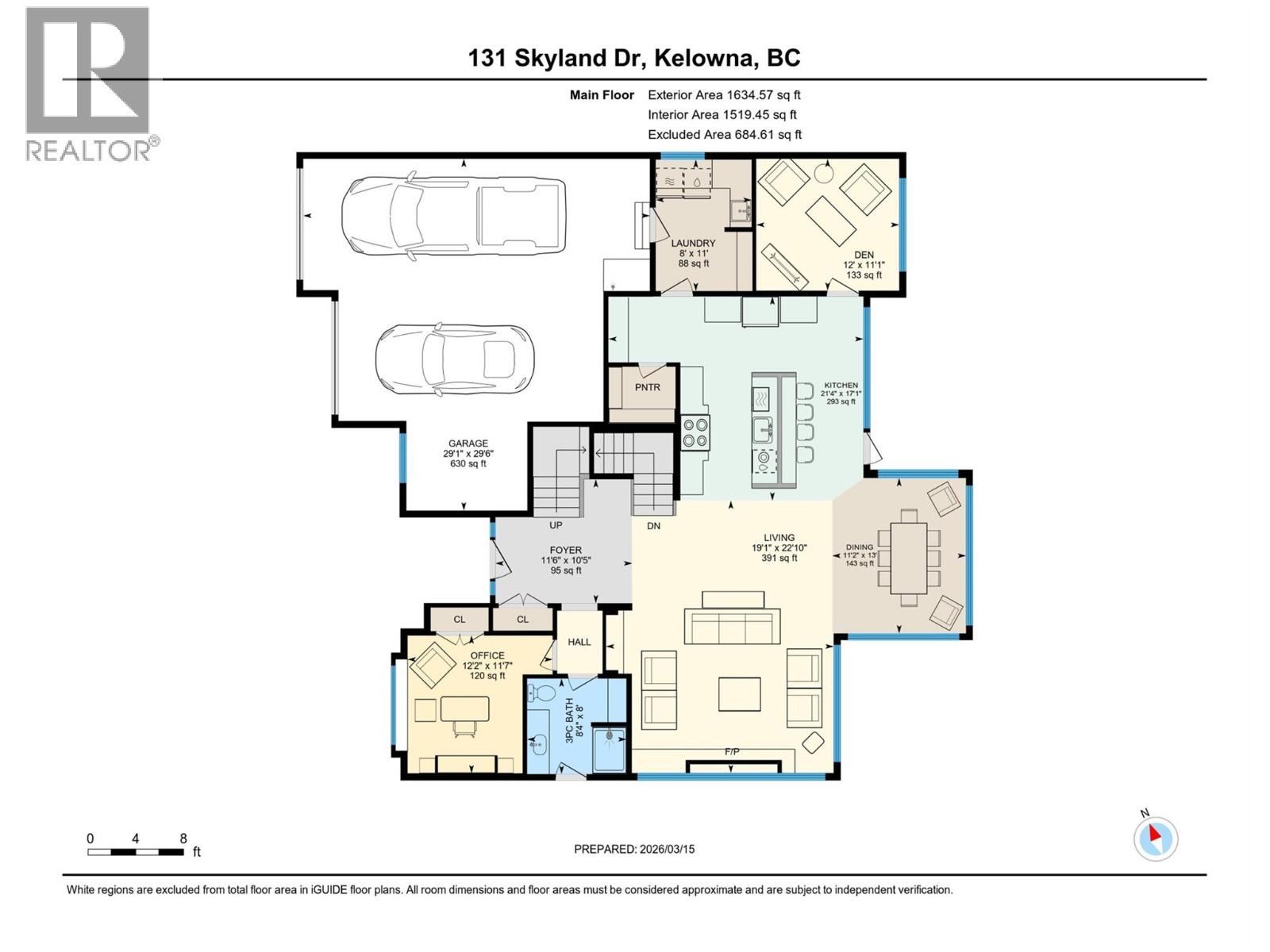 131 Skyland Drive, Kelowna
