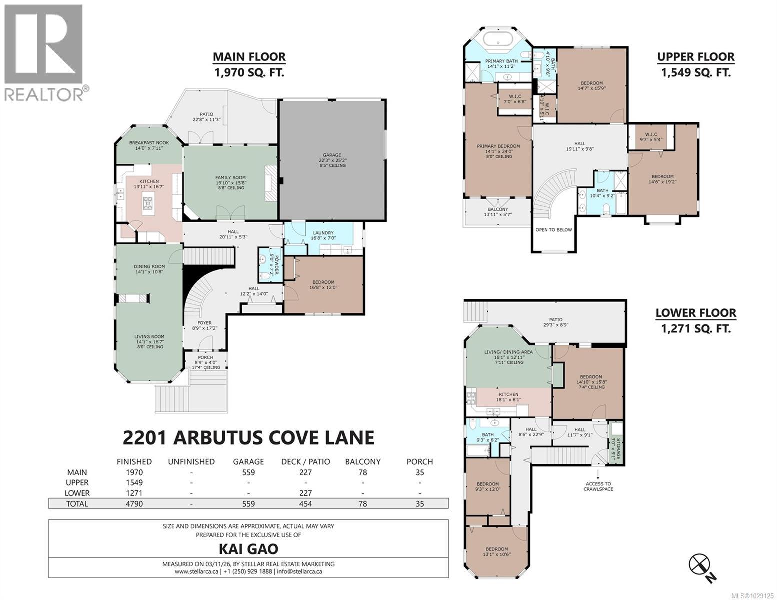  2201 ARBUTUS COVE Lane, Saanich