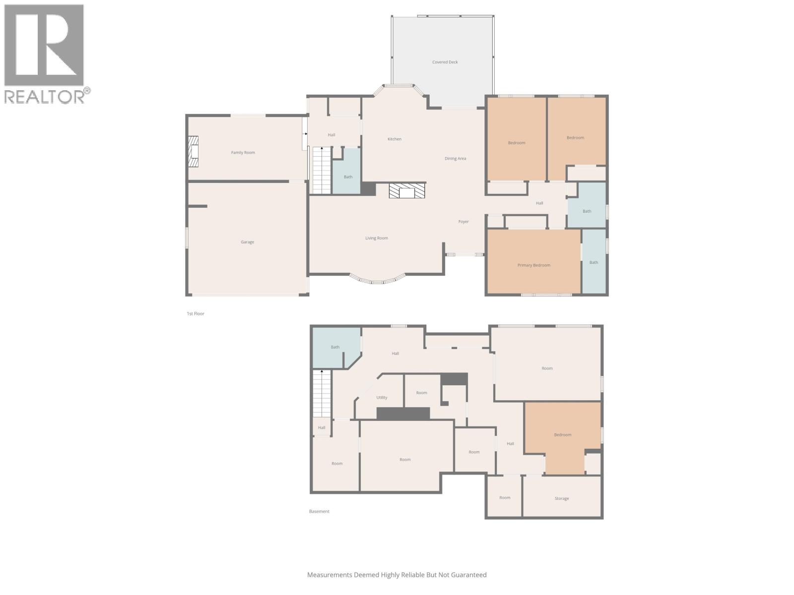 3015 RIDGEVIEW DRIVE, Prince George