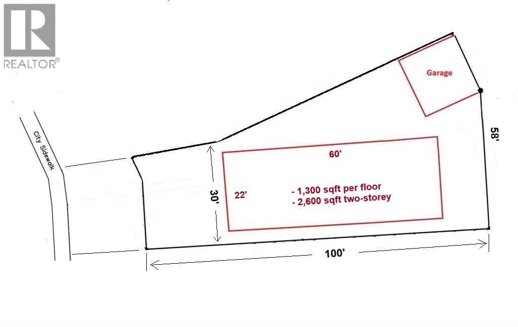 Vacant Land for Sale in  Kelwood Drive SW Glendale Calgary 