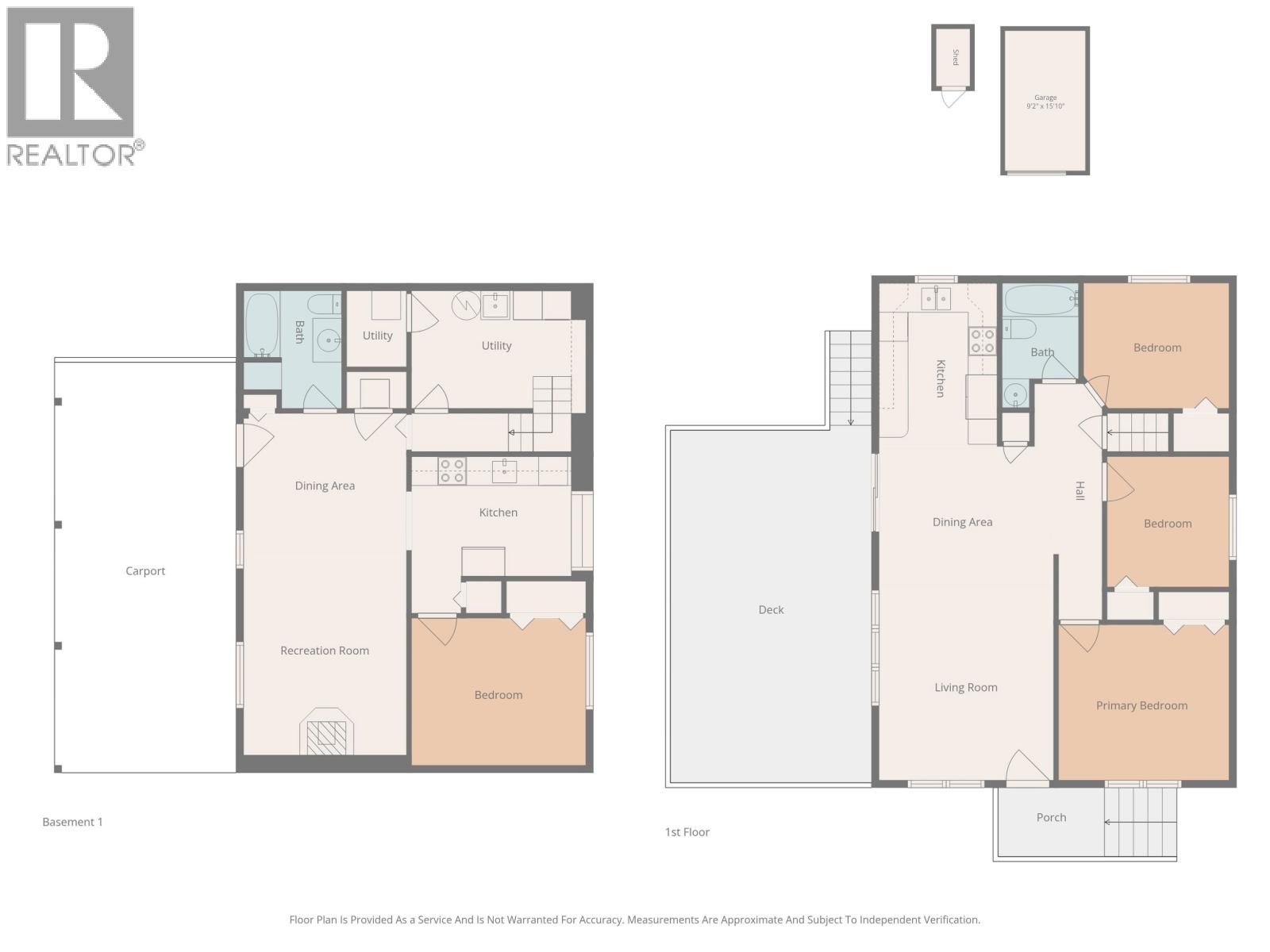 2129 MCINTOSH ROAD, Prince George
