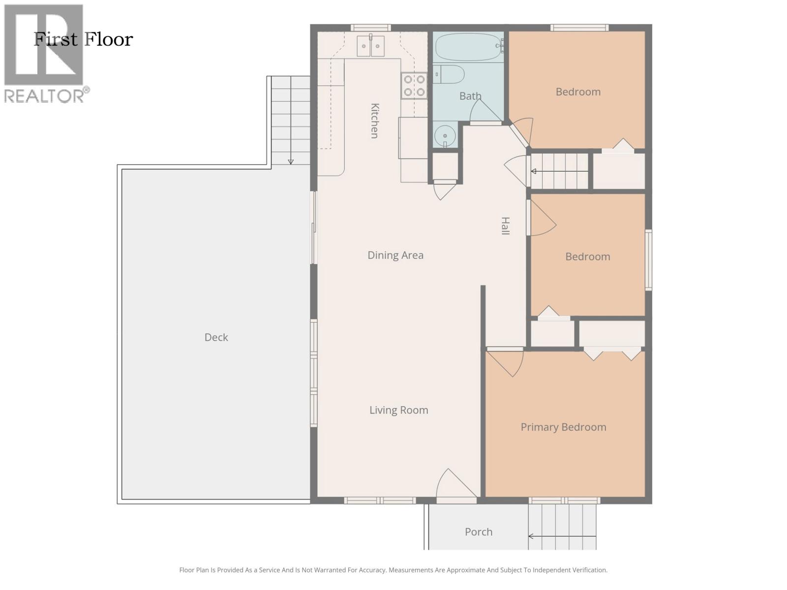2129 MCINTOSH ROAD, Prince George