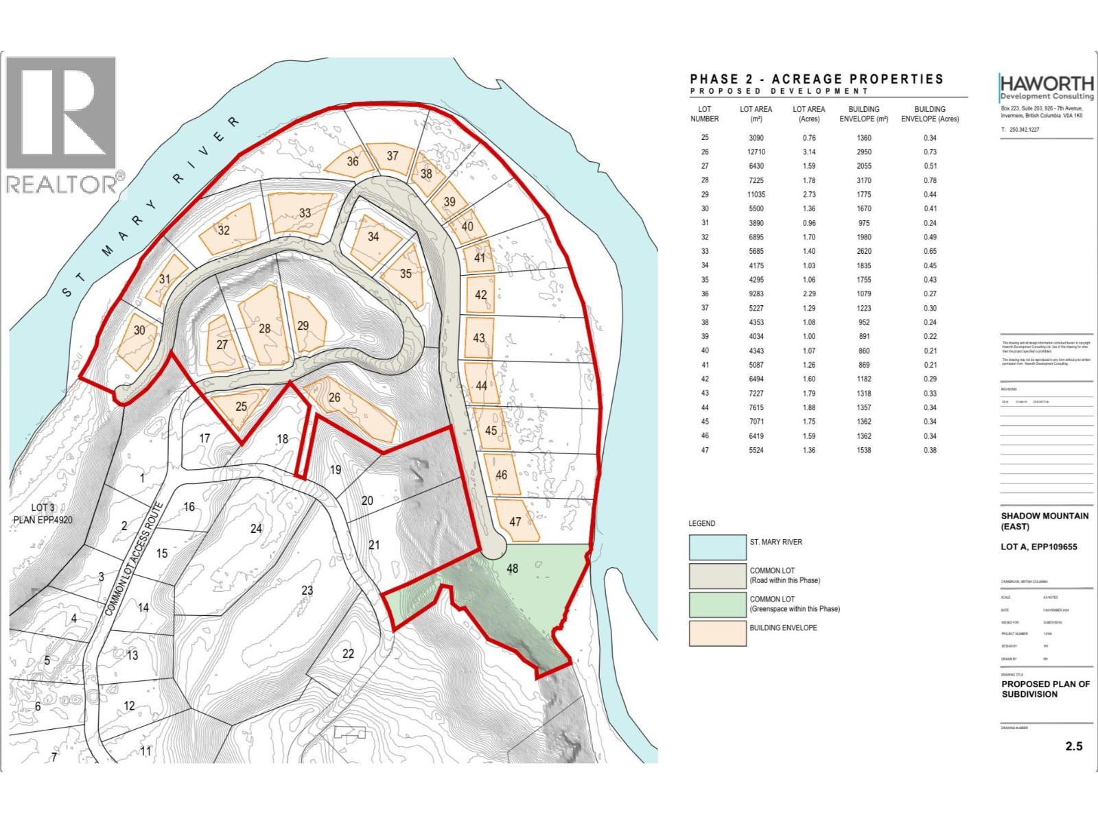 Proposed Lot A-7 6145 Parnaby Road, Cranbrook