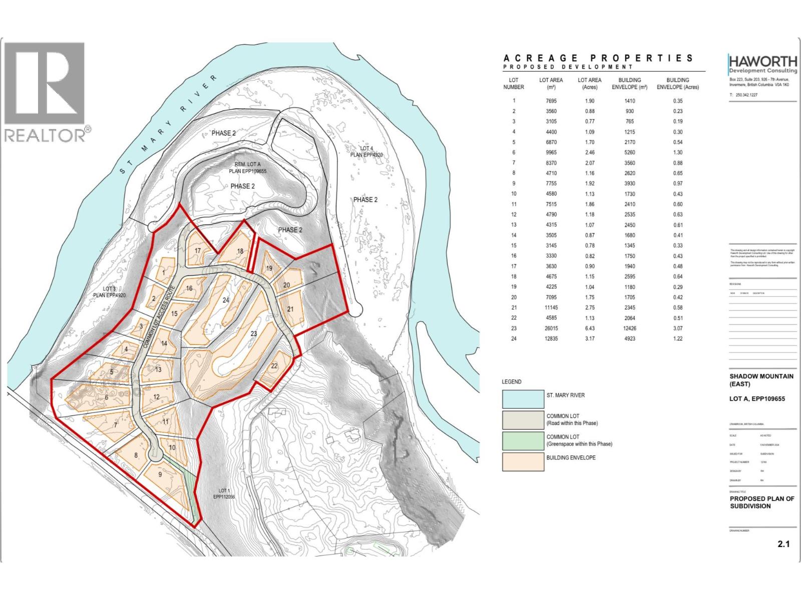 Proposed Lot A-7 6145 Parnaby Road, Cranbrook