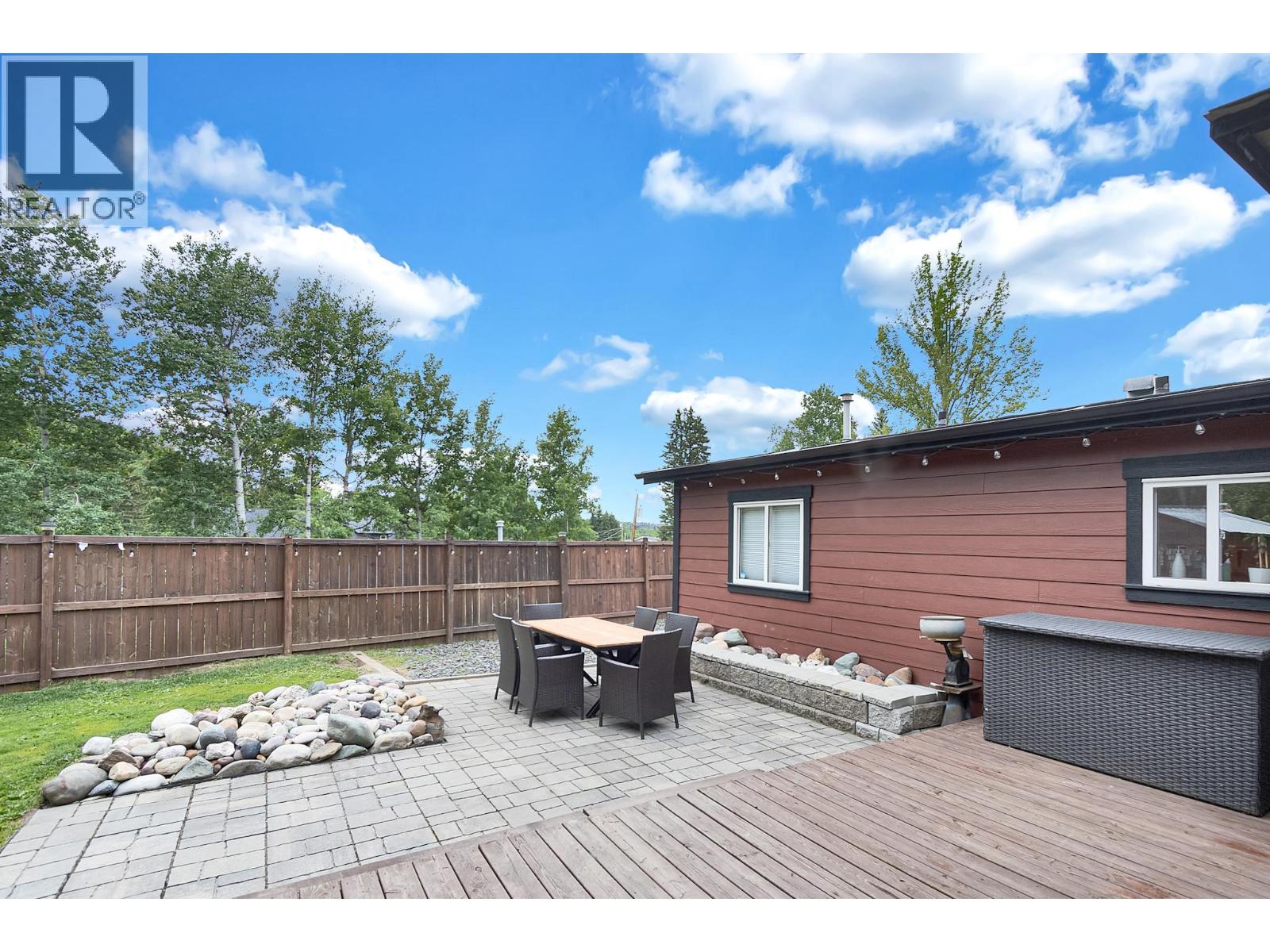 1195 INVERNESS ROAD, Prince George