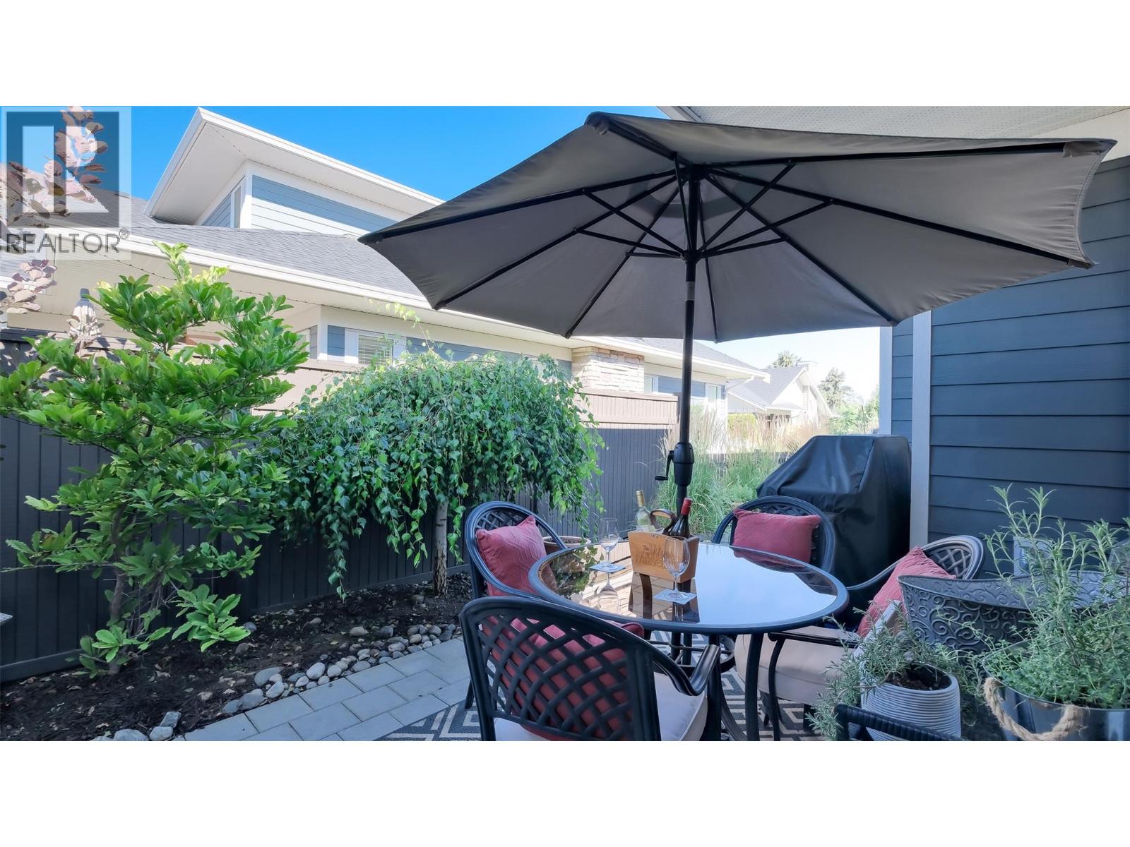 47 1960 KLO Road, Kelowna