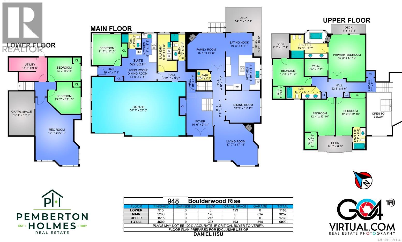  948 Boulderwood Rise, Saanich