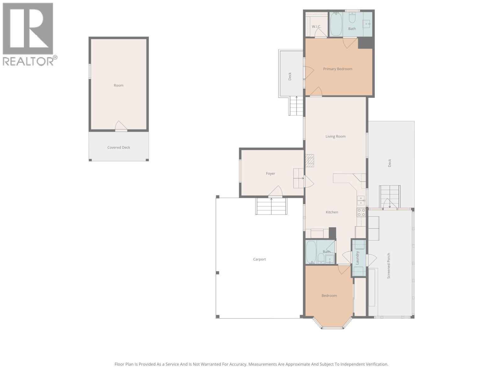 9645 POOLE ROAD, Prince George