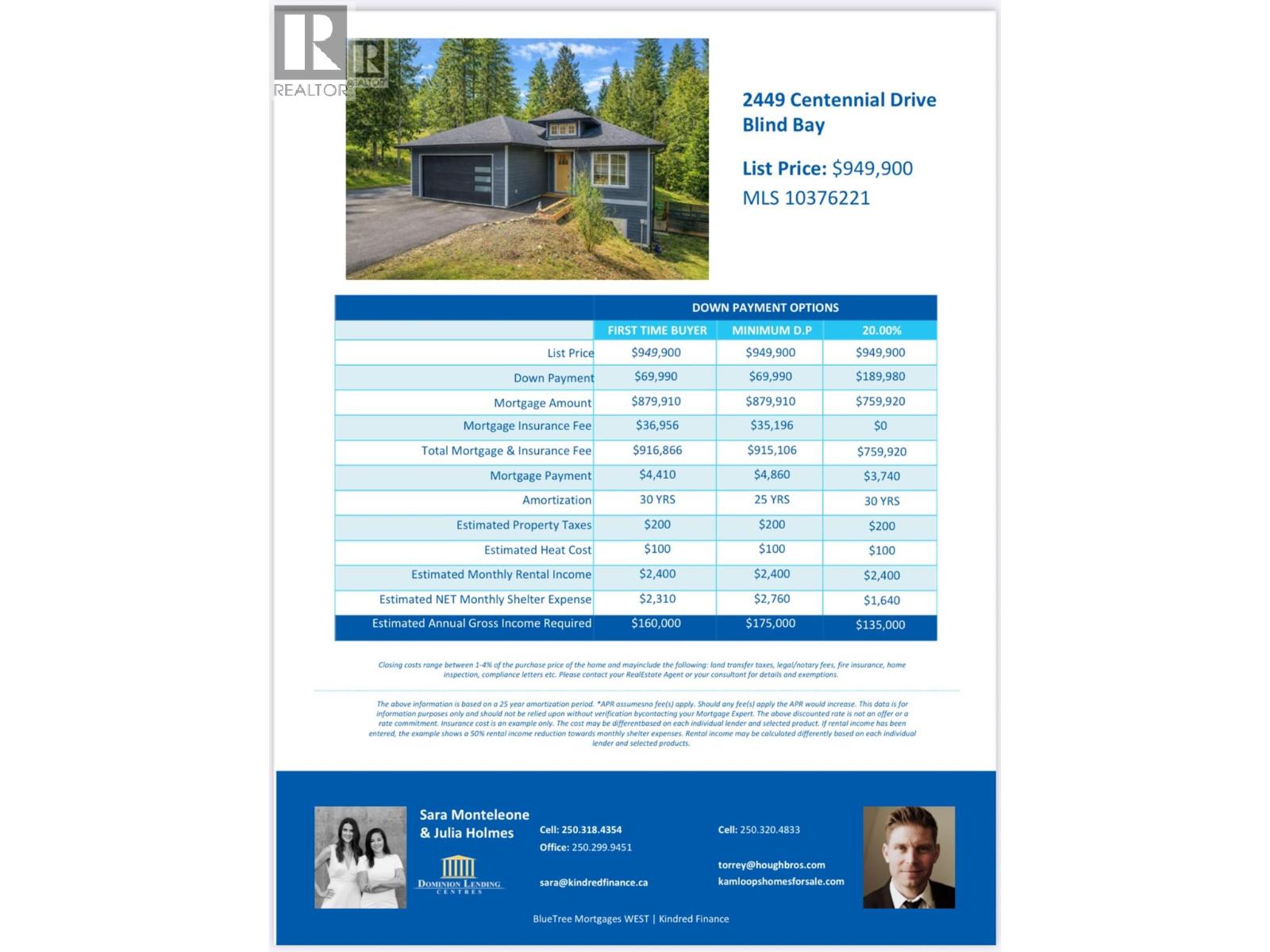 2449 CENTENNIAL DRIVE - 48