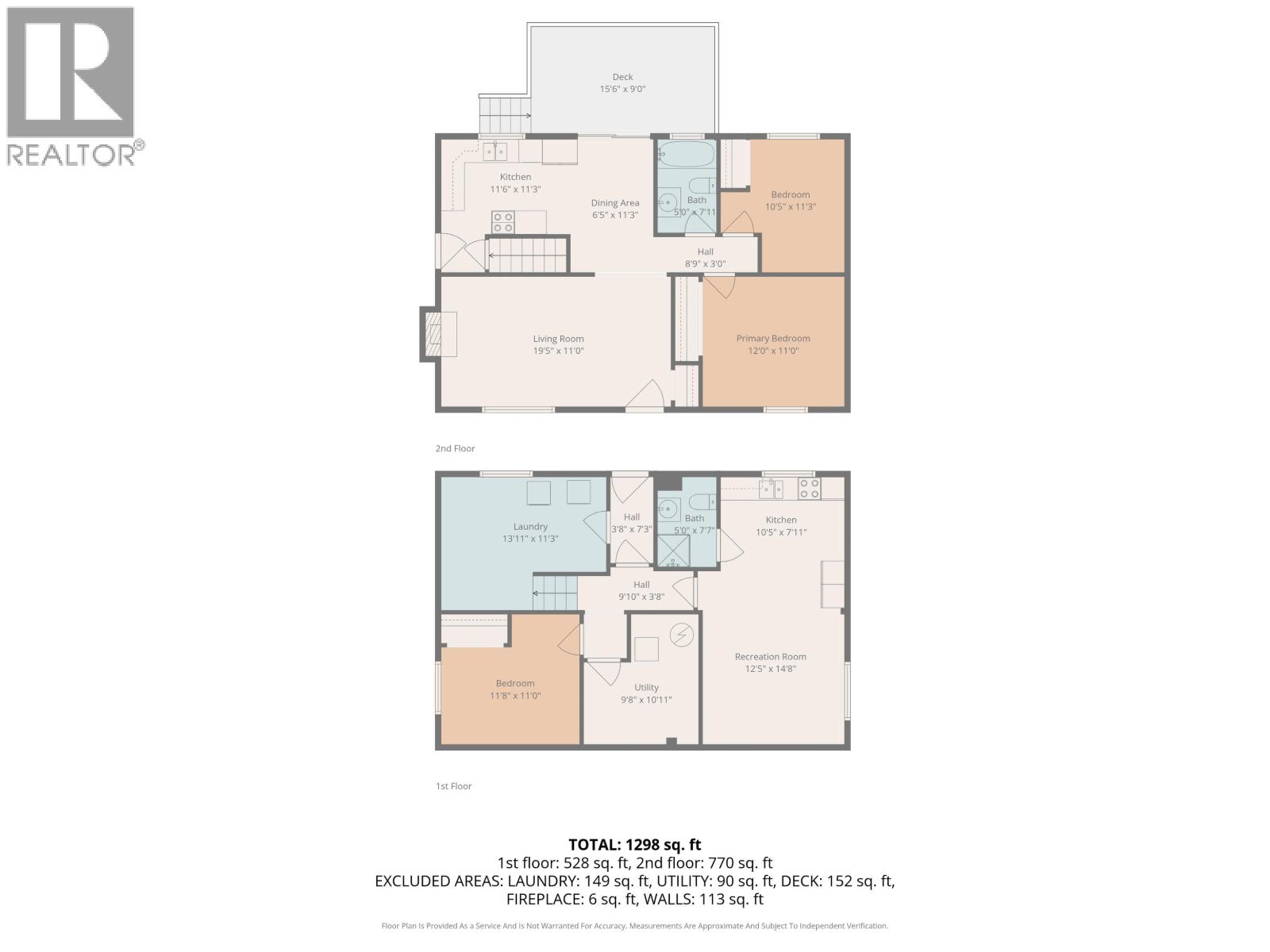 4171 SPECA STREET, Prince George