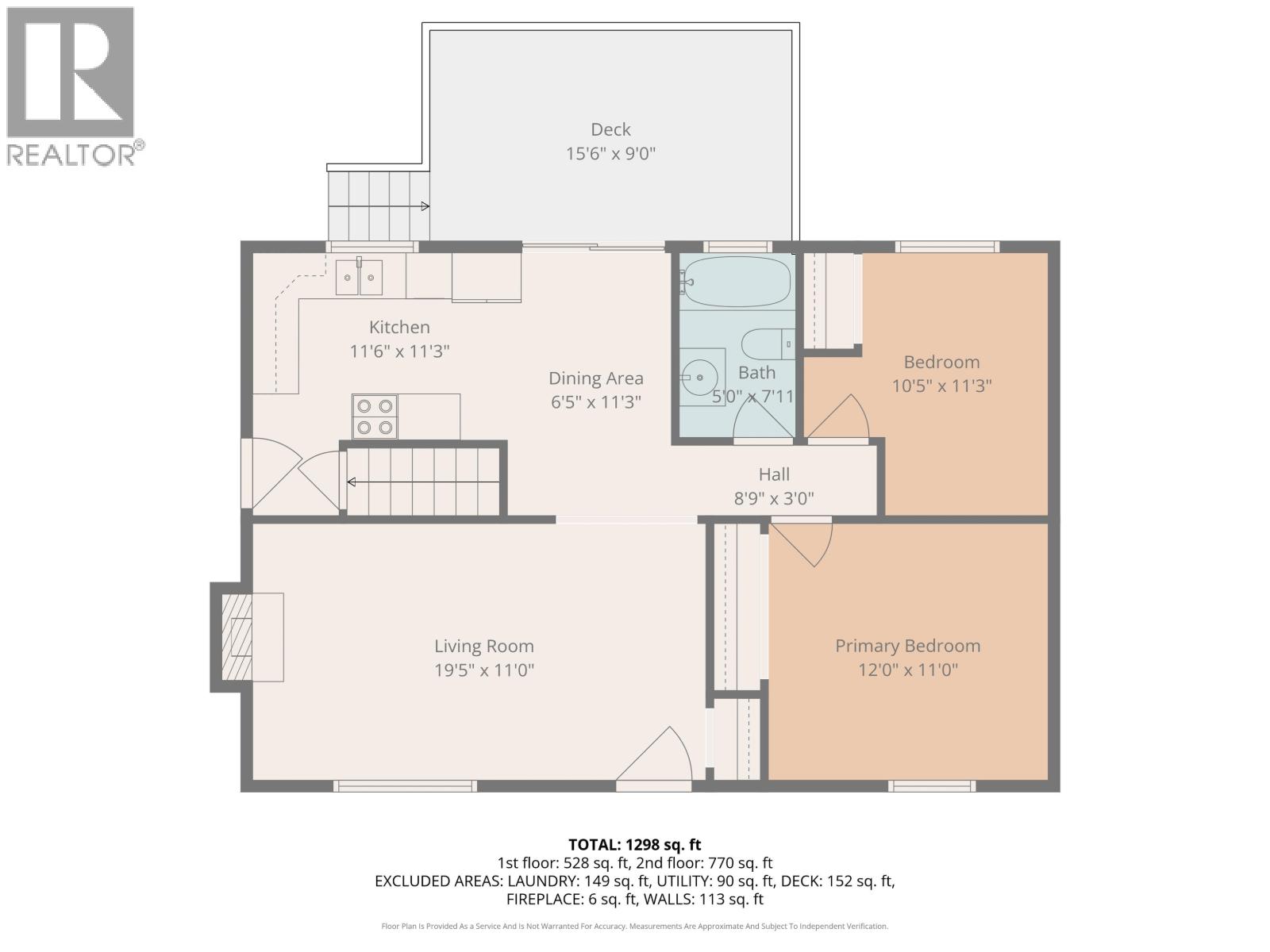 4171 SPECA STREET, Prince George