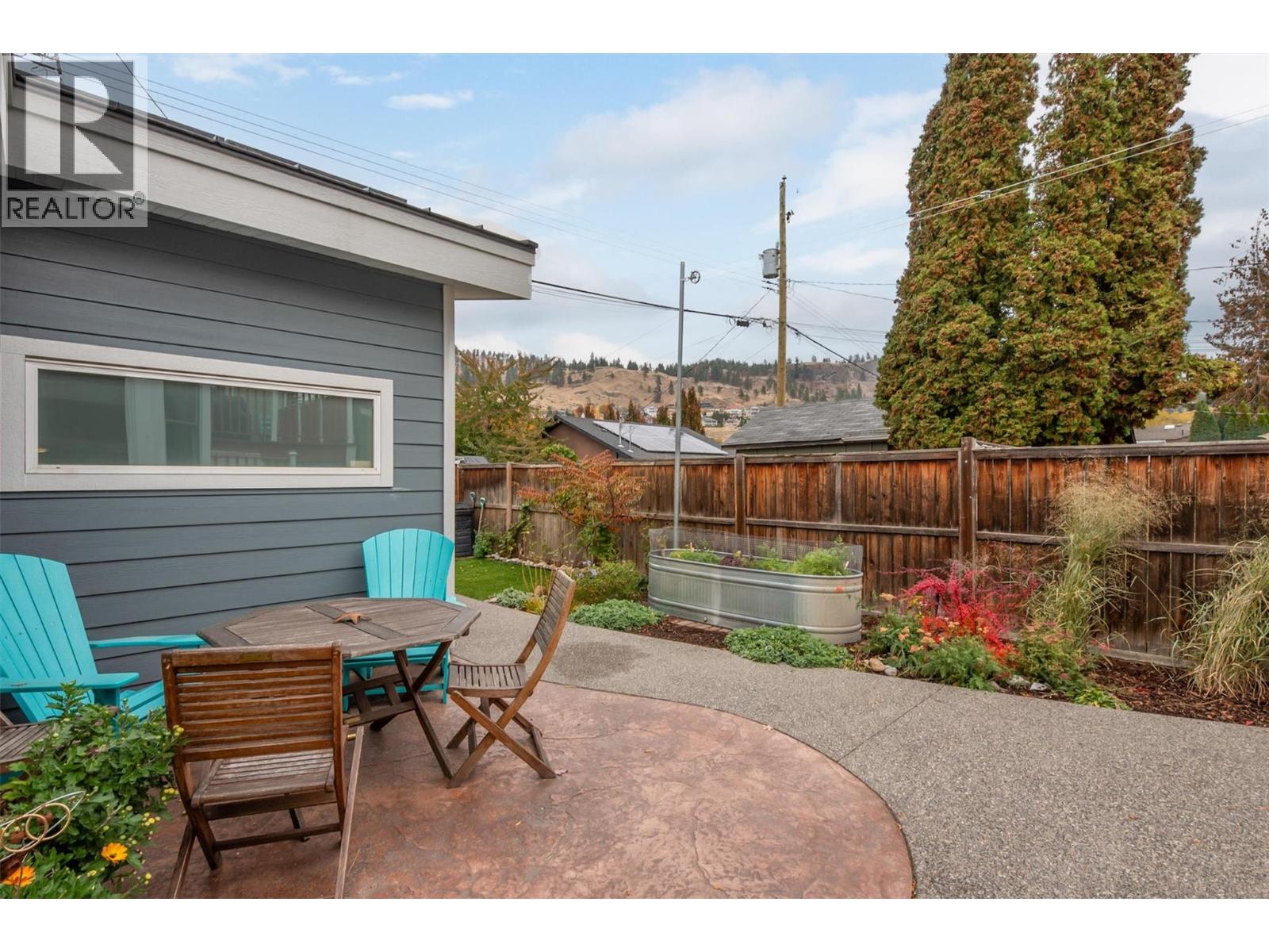 640 ROANOKE Avenue, Kelowna