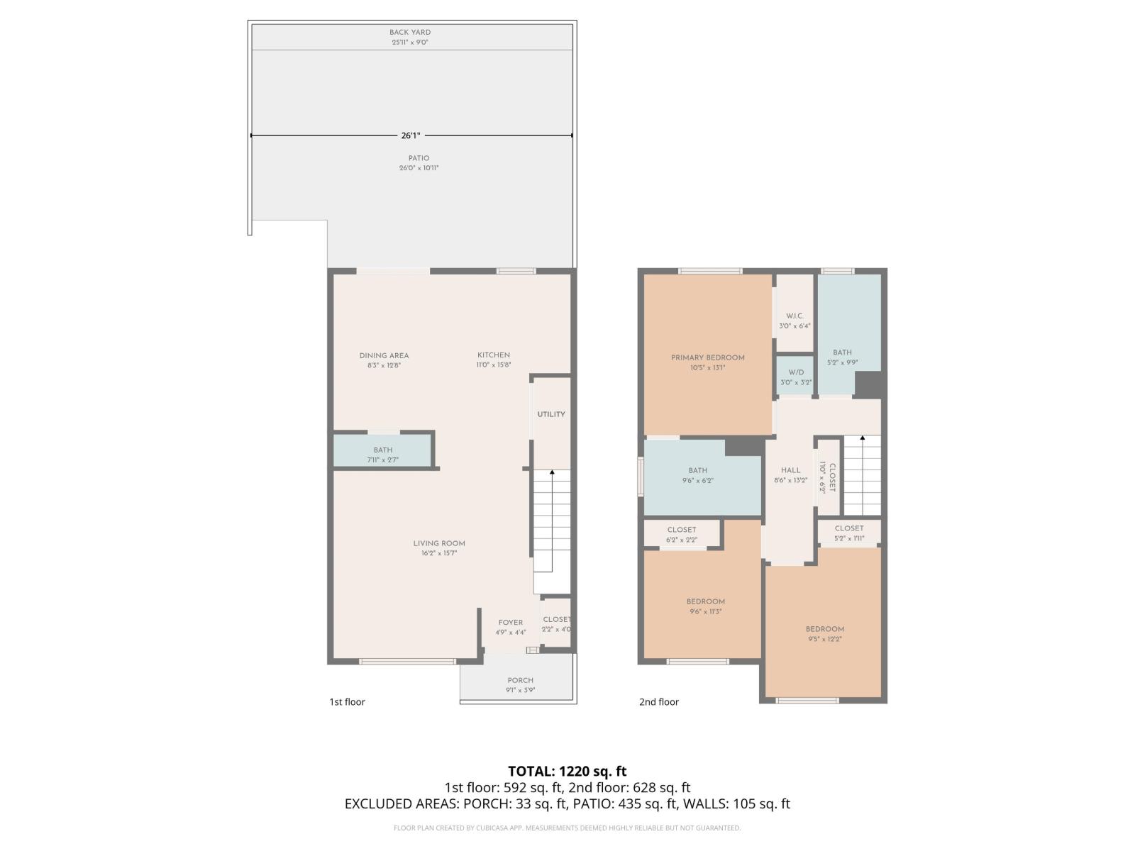 32347 BRANT AVENUE — photo 31