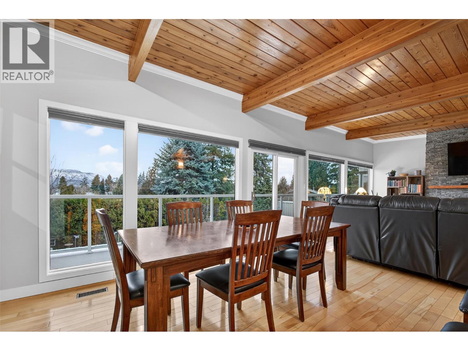 824 Dehart Road, Kelowna