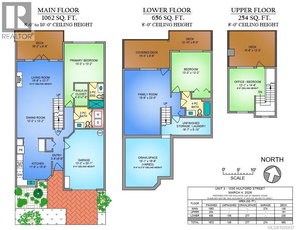 3 1030 Hulford Street, Saanich