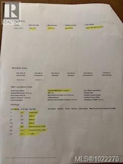 892 Parkheights Rd, Sooke