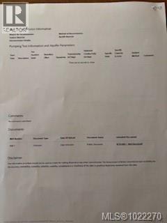 892 Parkheights Rd, Sooke