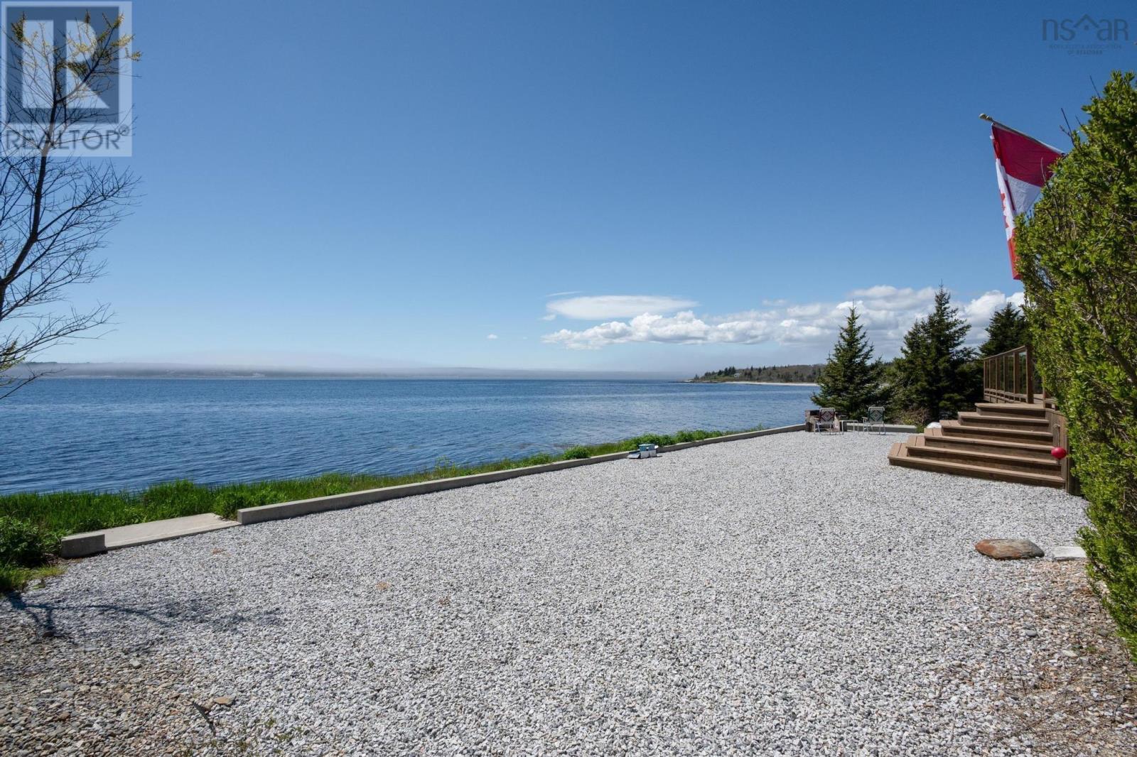 Property 21 of 50 of 1904 Sandy Point Road