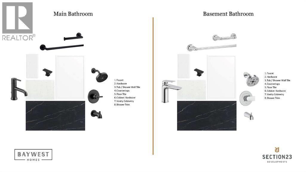 Single Family House for Sale in  Rangeview Drive SE Rangeview Calgary 