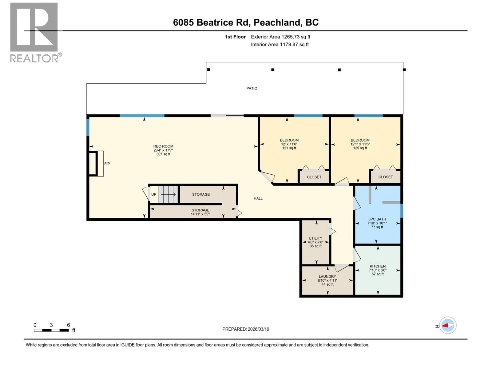  6085 Beatrice Road, Peachland