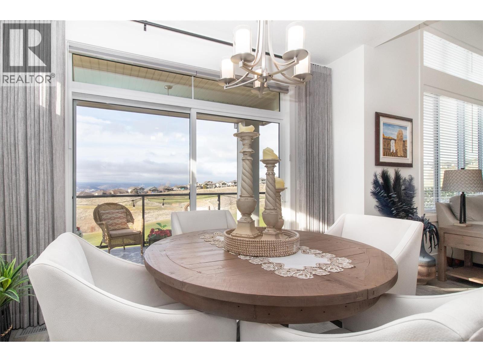 1396 Tower Ranch Drive, Kelowna