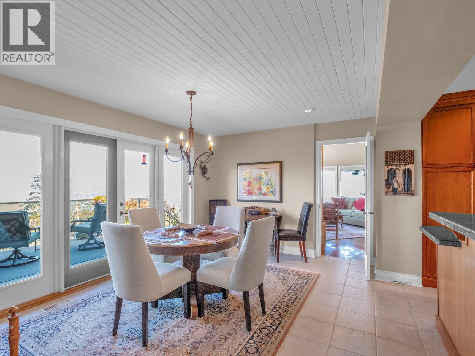 1776 Keloka Drive, West Kelowna