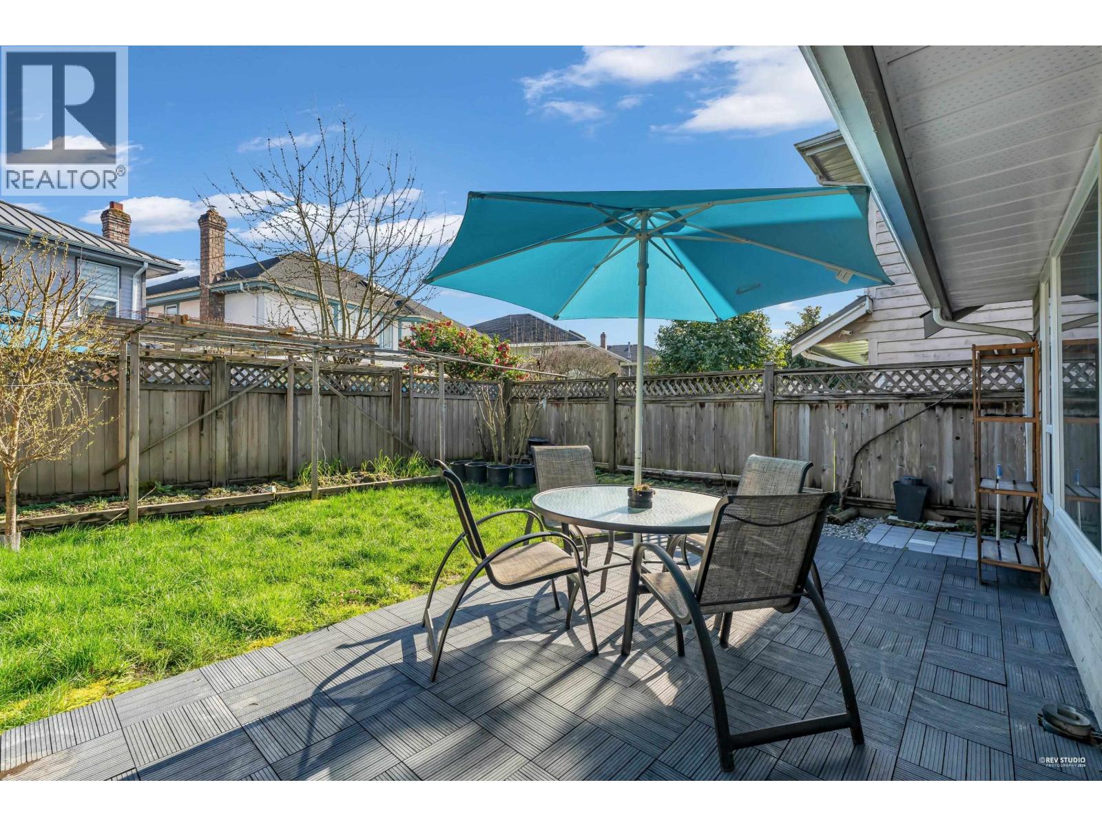 3611 KILBY Court, Richmond