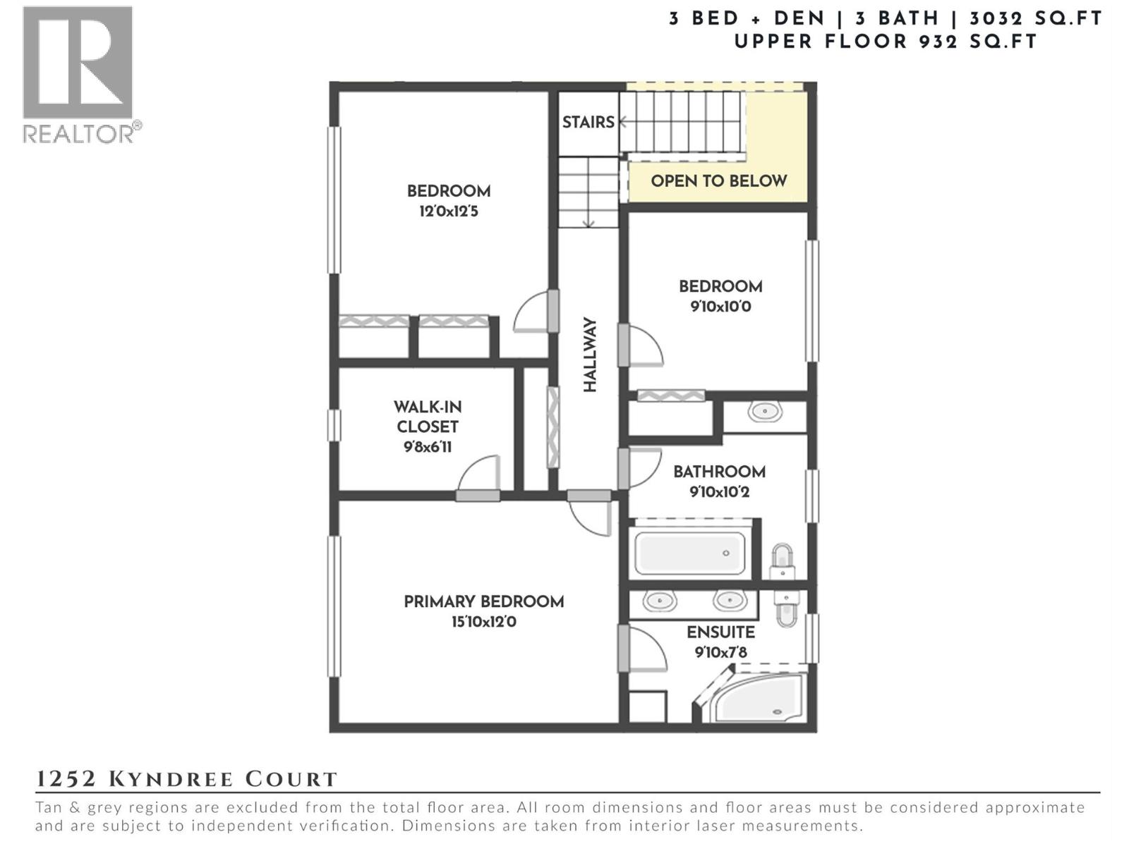  1252 Kyndree Court, Kelowna