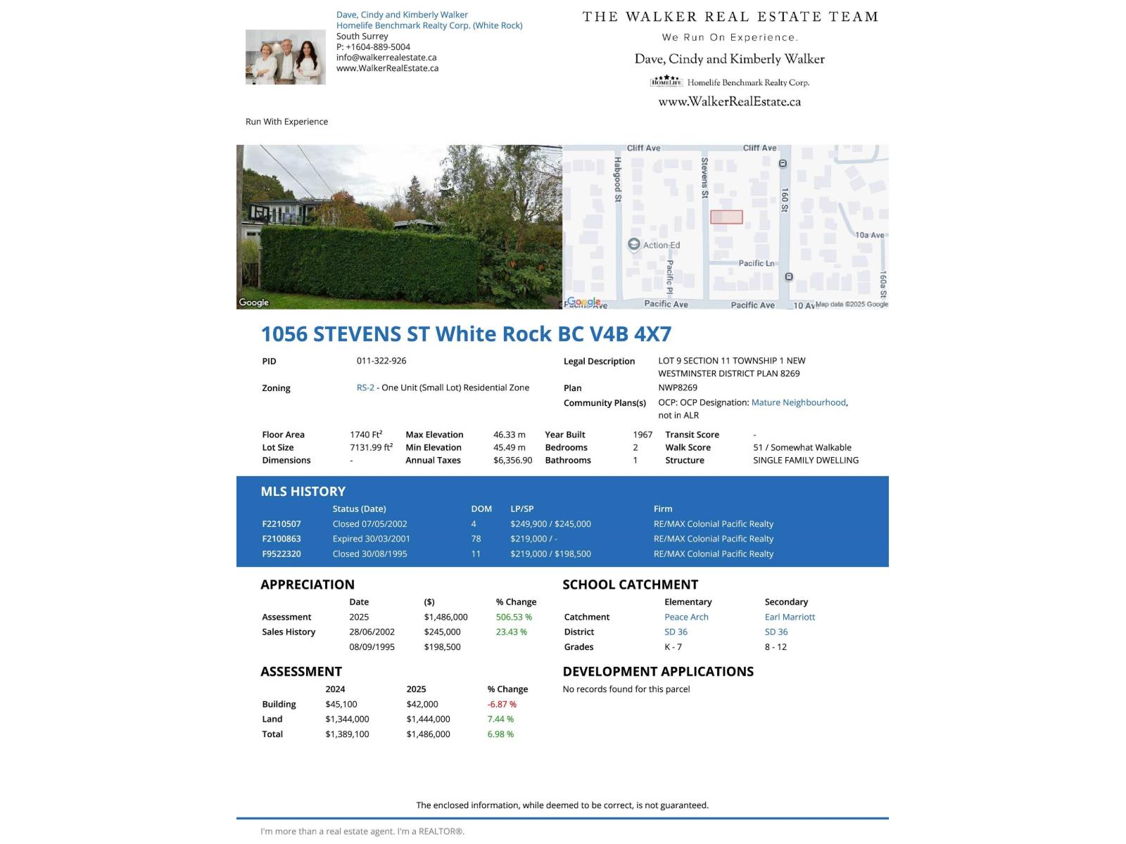 1056 STEVENS STREET, White Rock