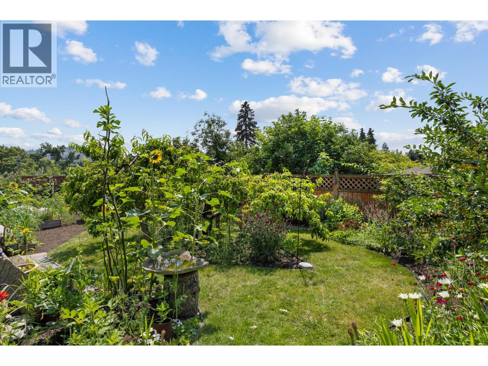  987 Garland Street, Kelowna