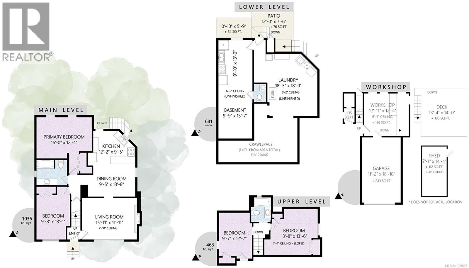  3155 Earl grey Street, Saanich