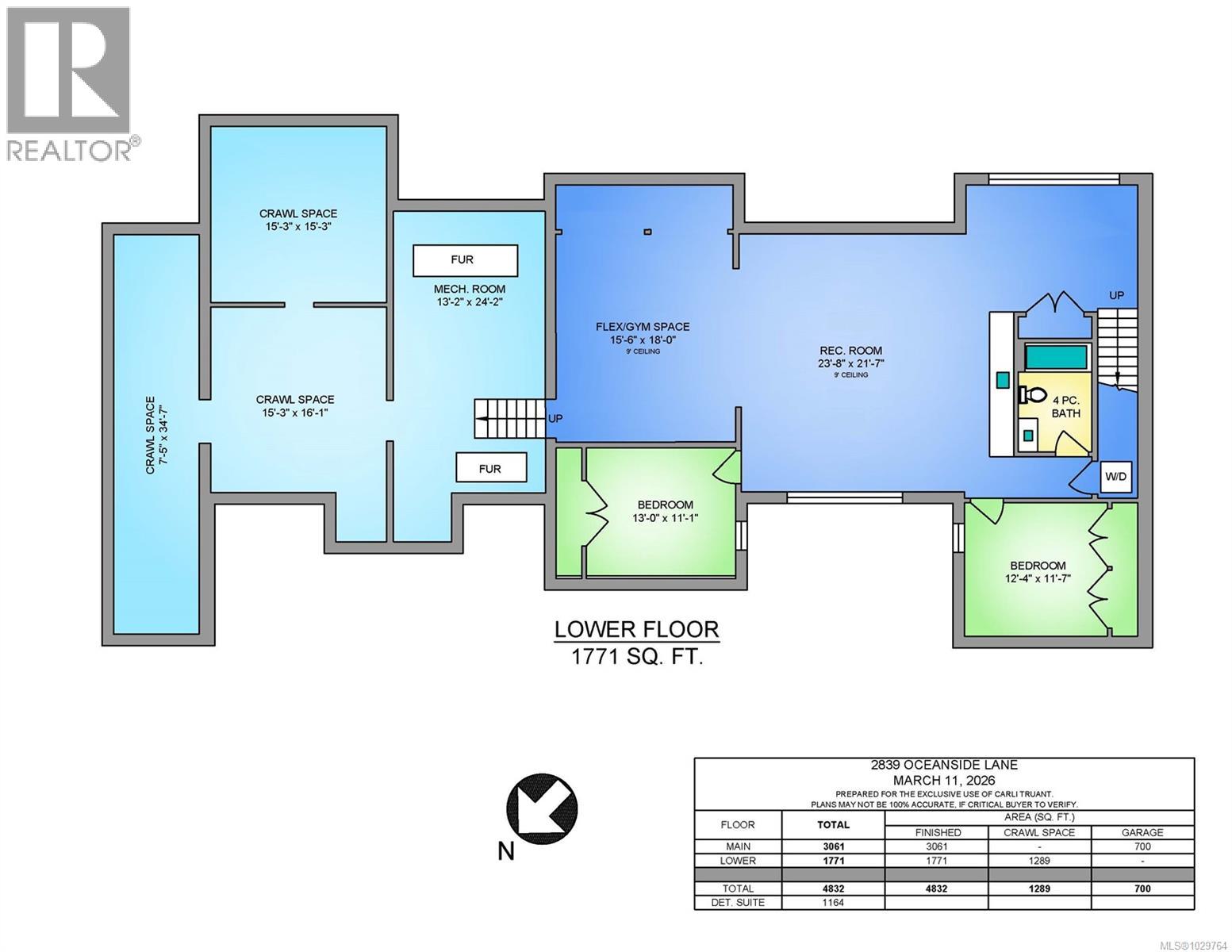  2839 Oceanside Lane, Mill Bay