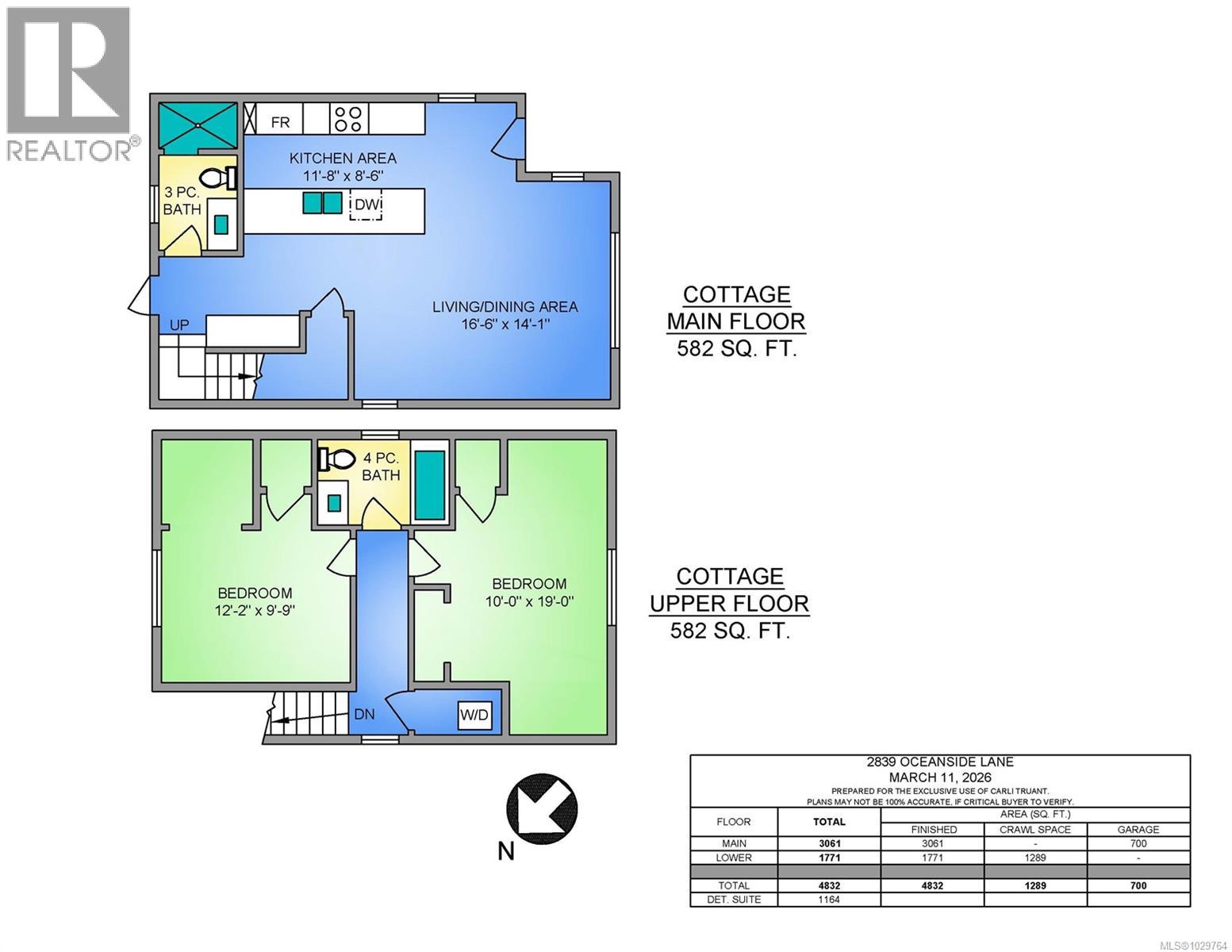  2839 Oceanside Lane, Mill Bay