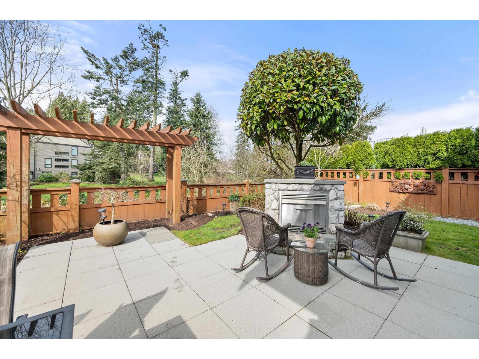 3711 142ND STREET, Surrey