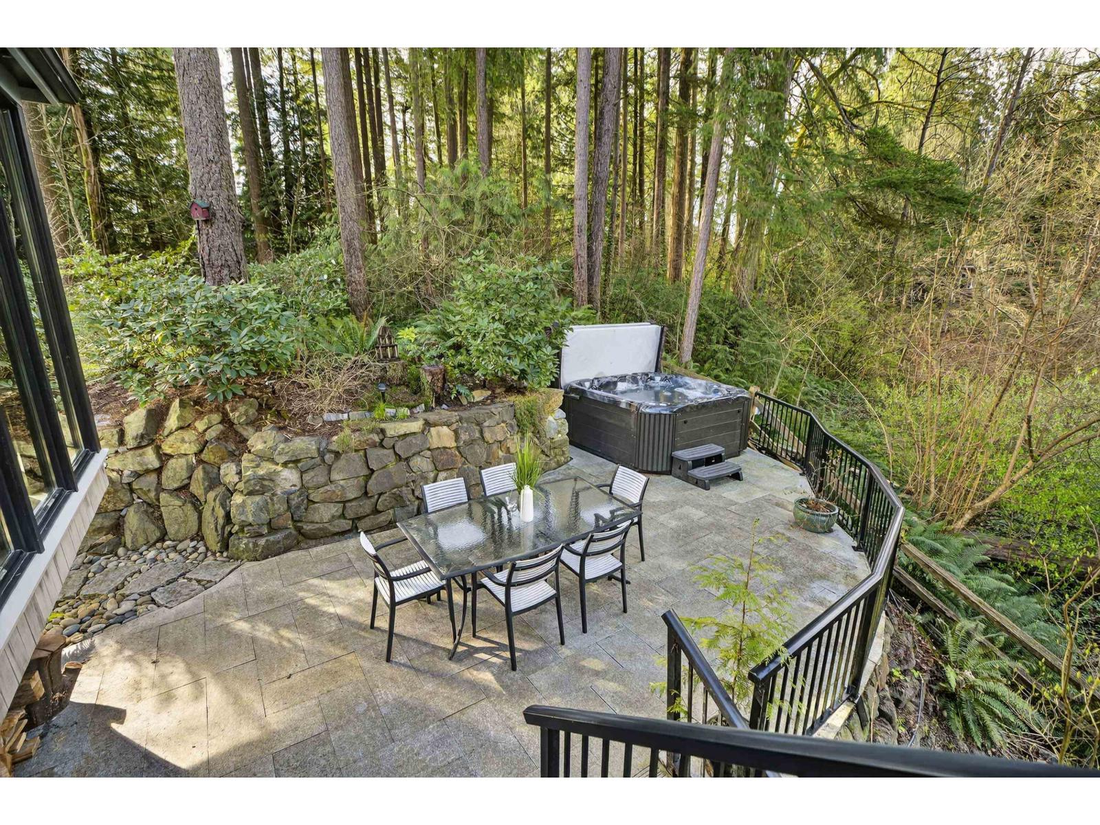 3649 202 STREET, Langley