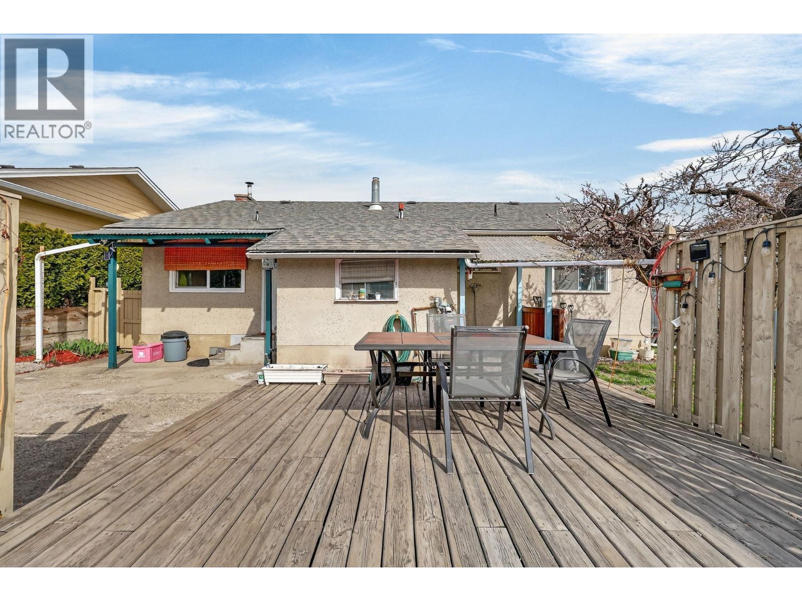 651 Bay Avenue, Kelowna